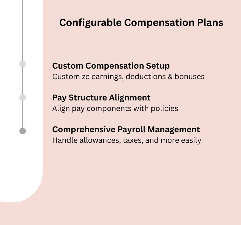 Connect every part of your entire business