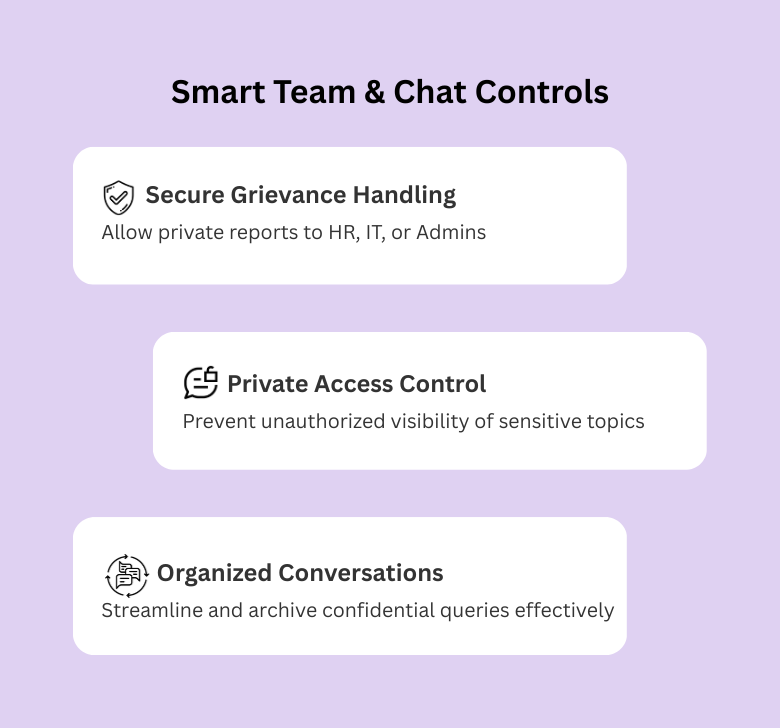 Review quickly and confidently